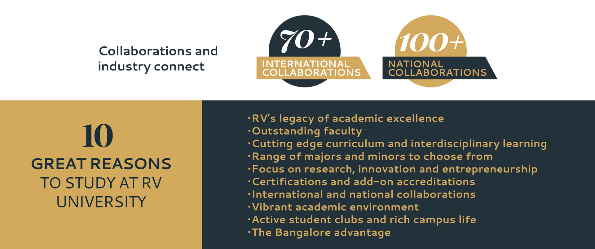 rv university sec4 img